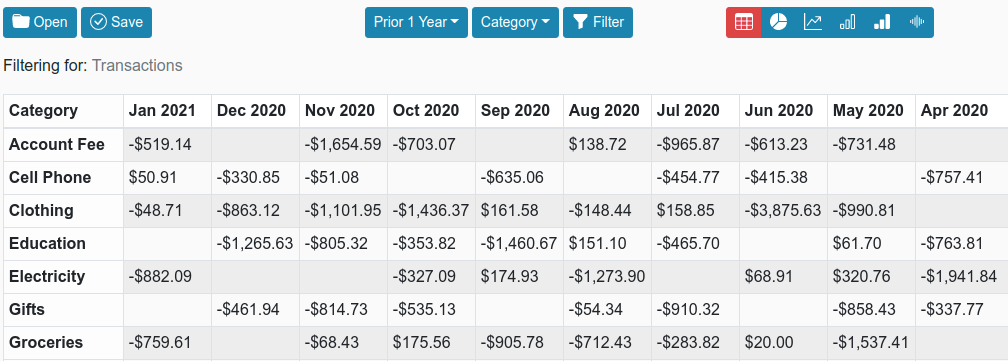 Query table screenshot