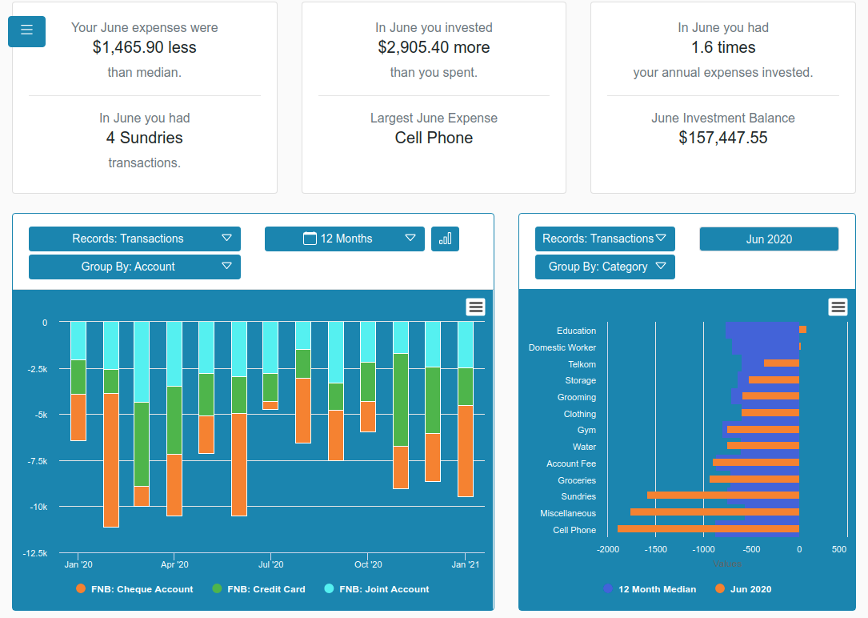 Personal finance dashboard screenshot